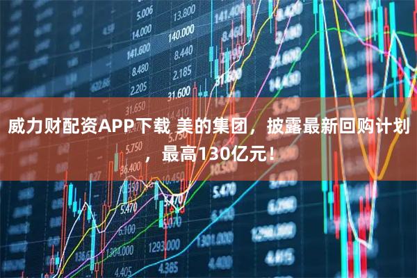 威力财配资APP下载 美的集团，披露最新回购计划，最高130亿元！